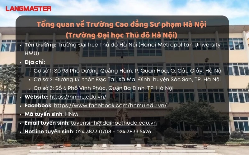 Trường Cao đẳng Sư phạm Hà Nội - Điểm đến đào tạo giáo viên chất lượng